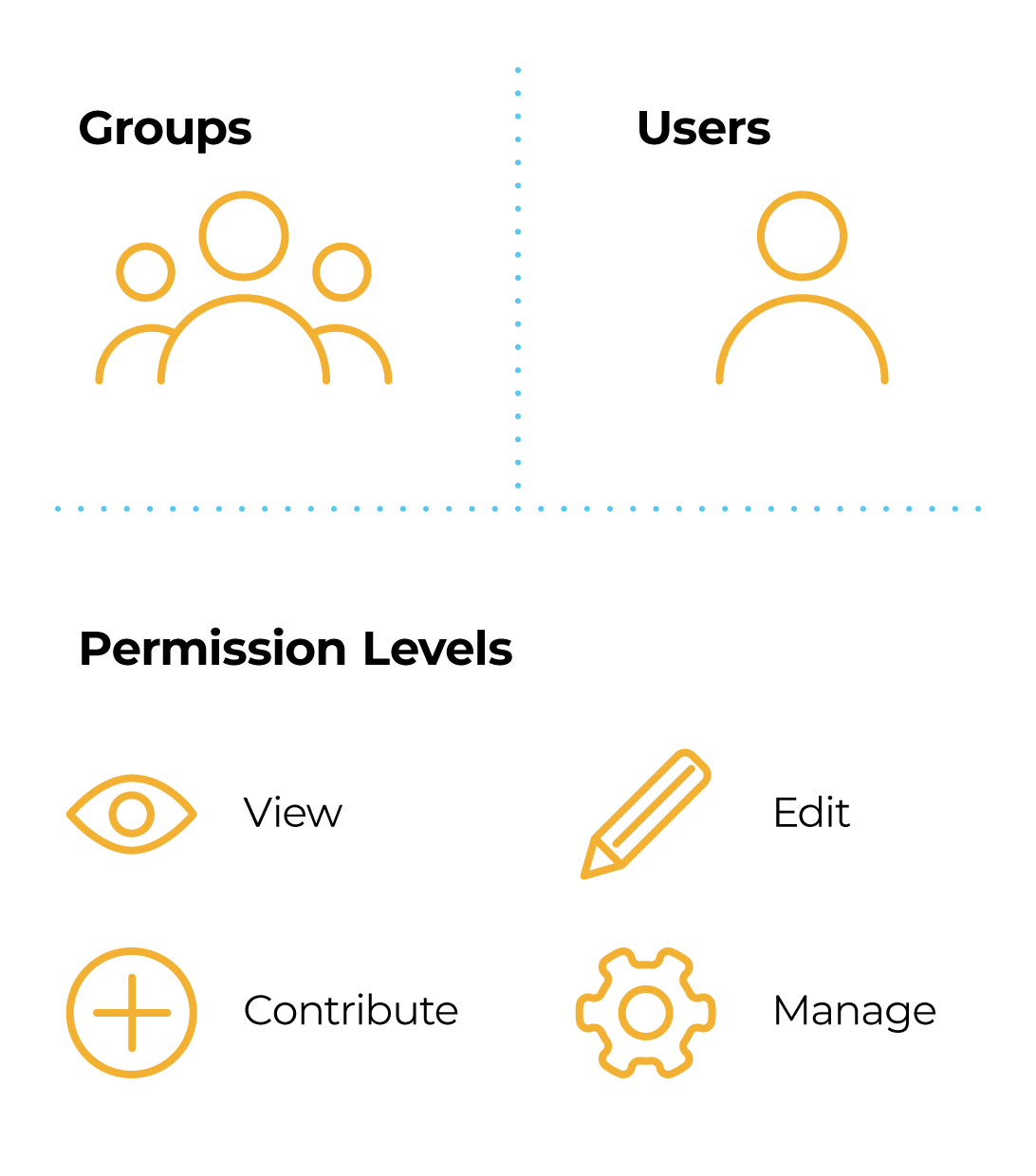 Permissions-1092x1240-v1