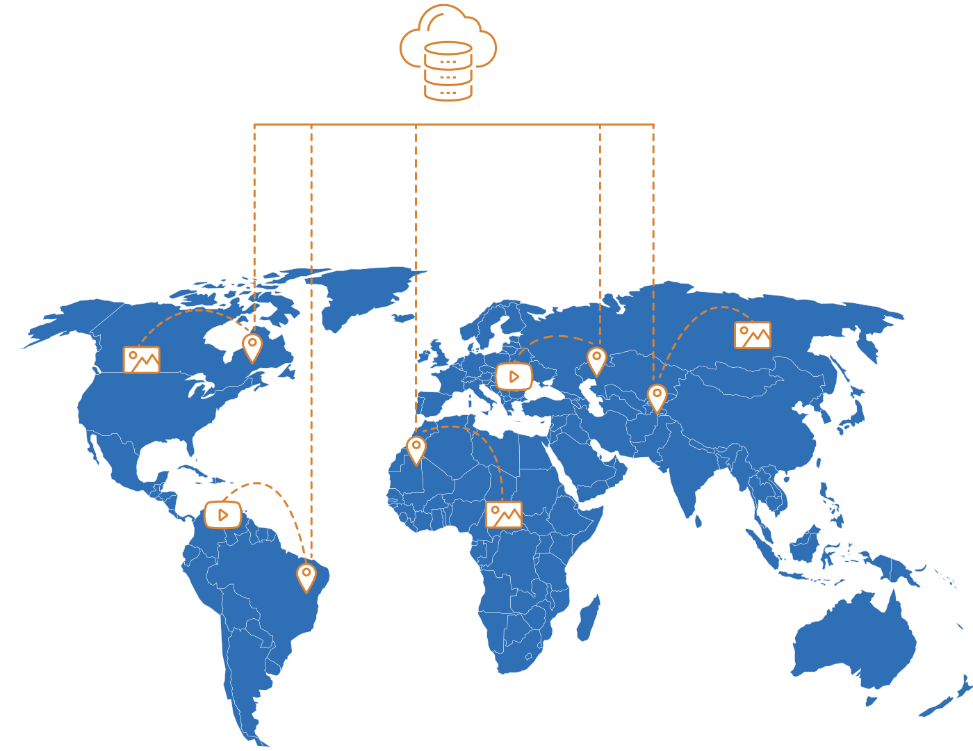 Publish-assets-globally-with-a-click-v2