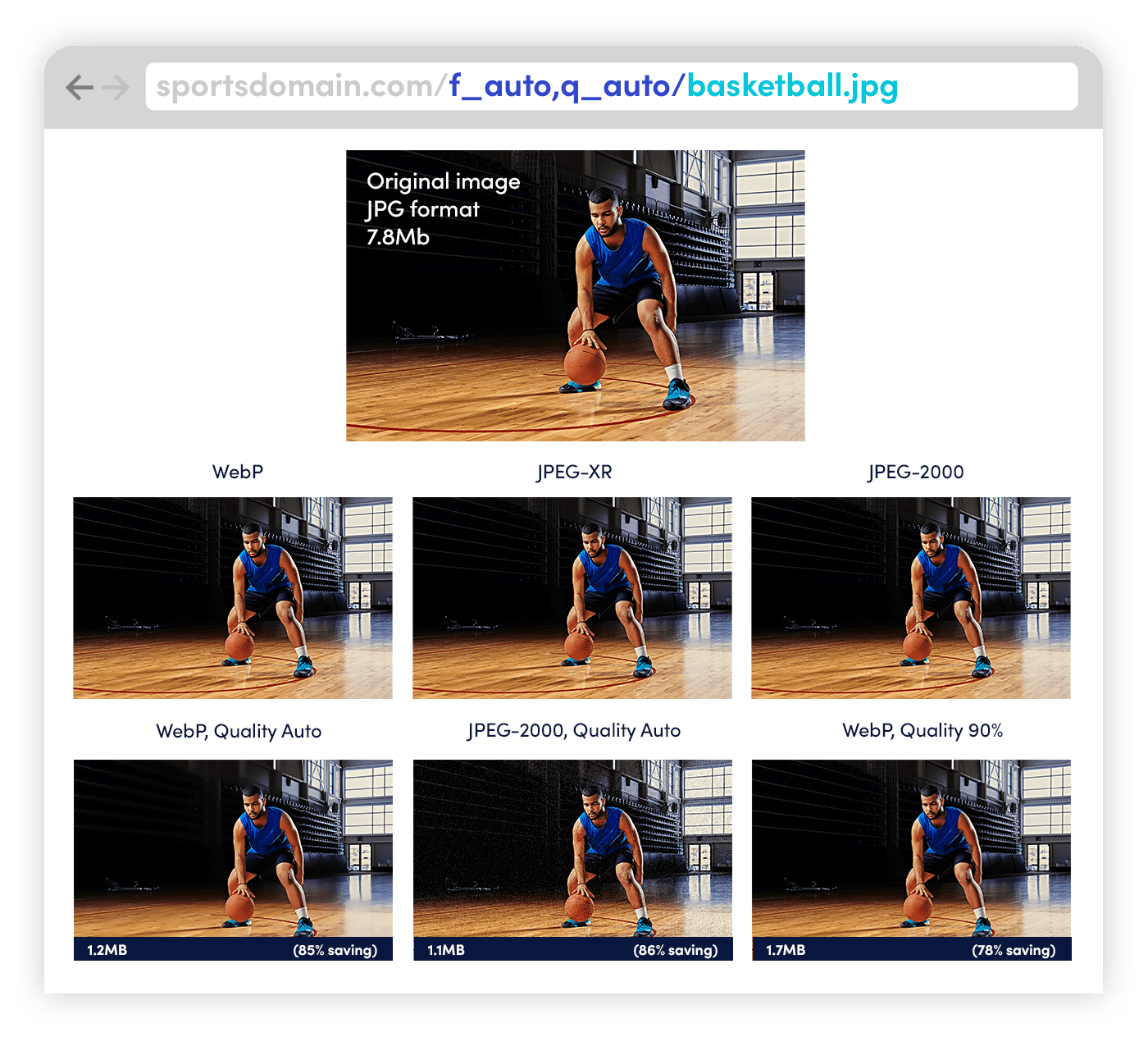 OptimizationSpeed_01